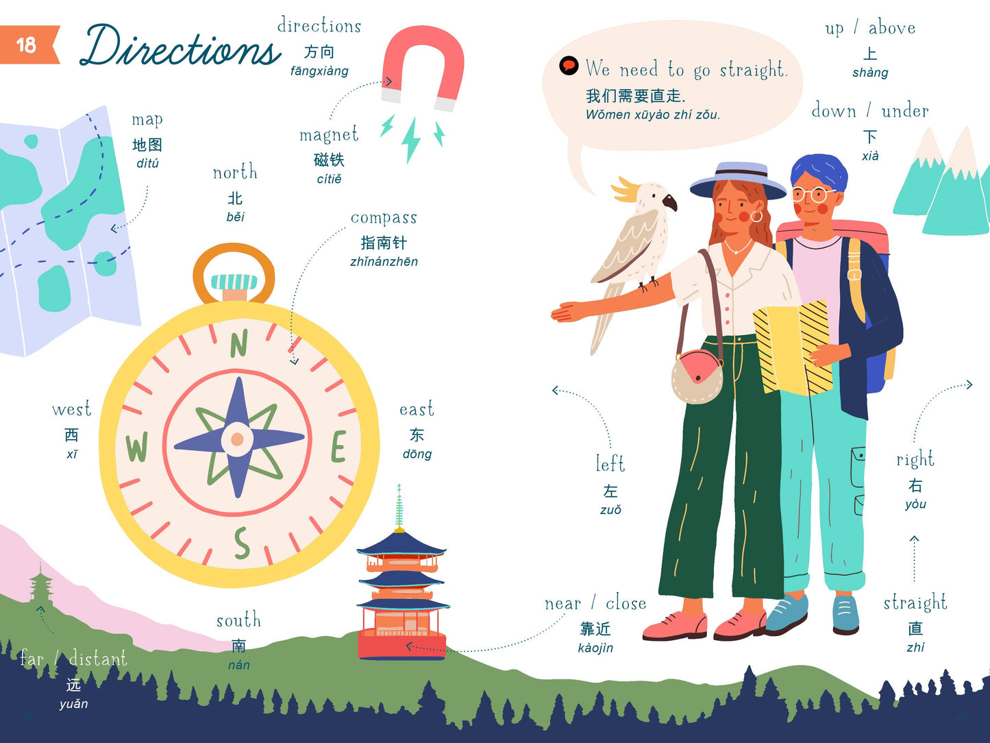 My First Book of Mandarin (Children's Book)