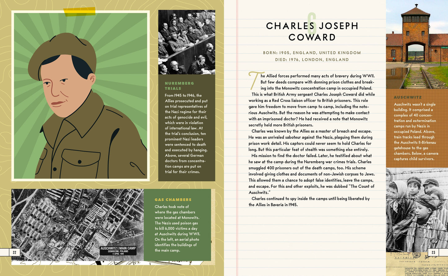 Heroes of World War II: 25 True Stories (Children's Book)