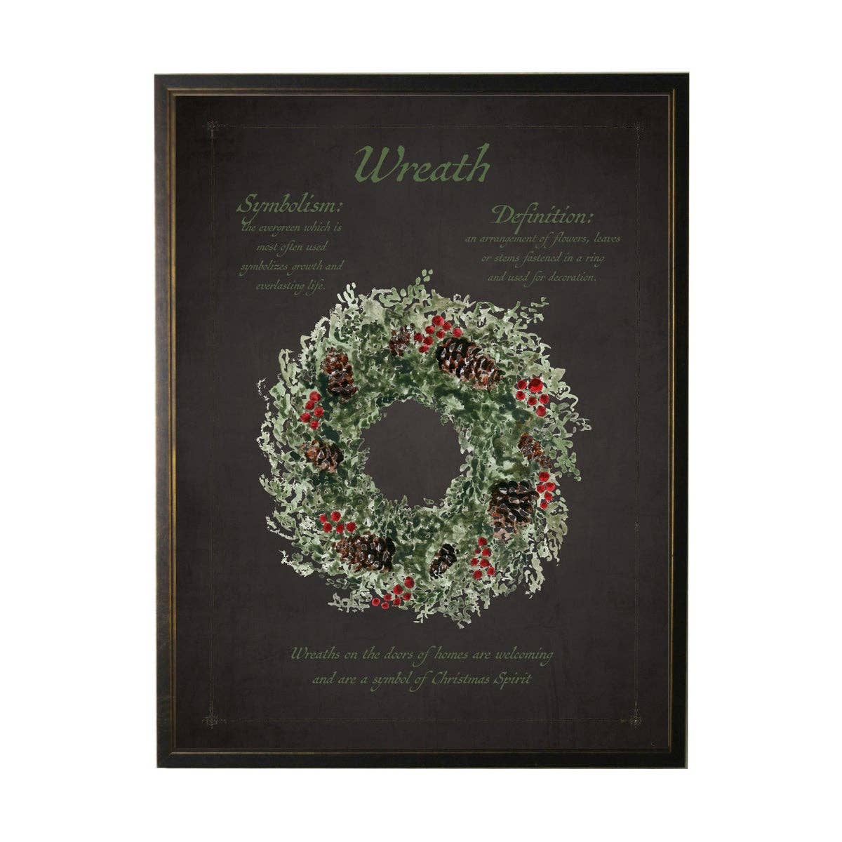 Christmas Wreath On Black Background