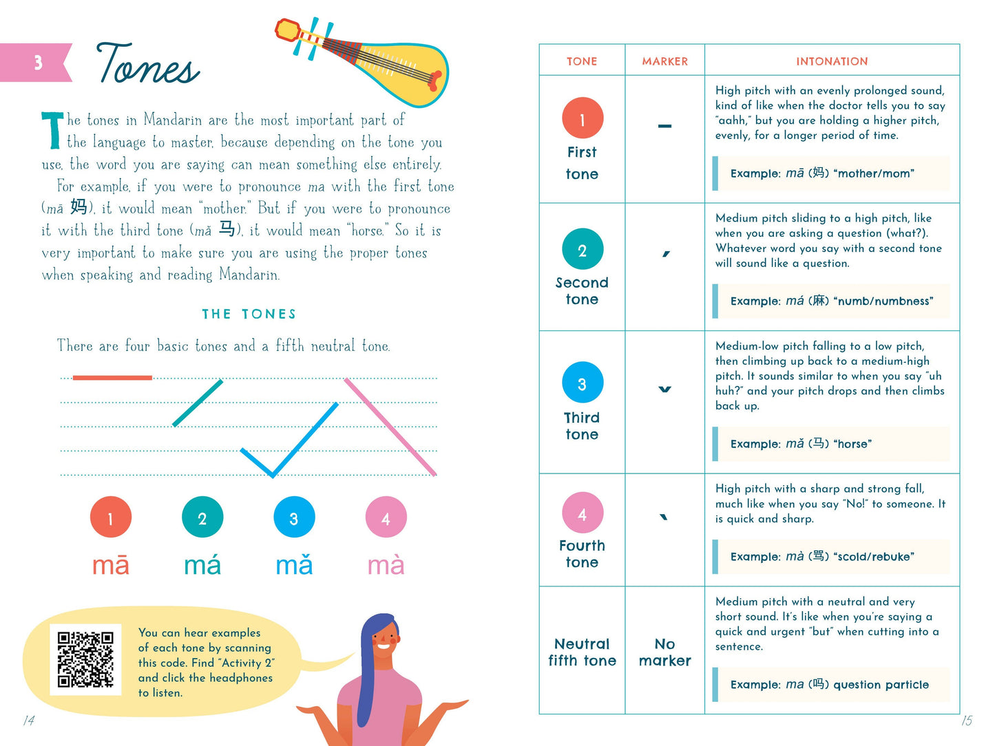 My First Book of Mandarin (Children's Book)