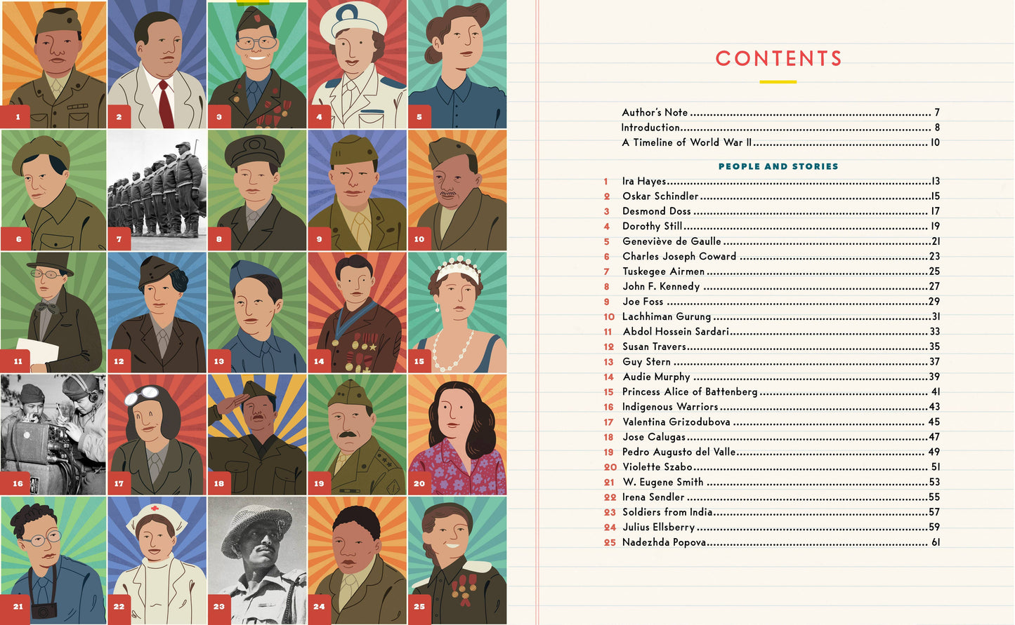 Heroes of World War II: 25 True Stories (Children's Book)