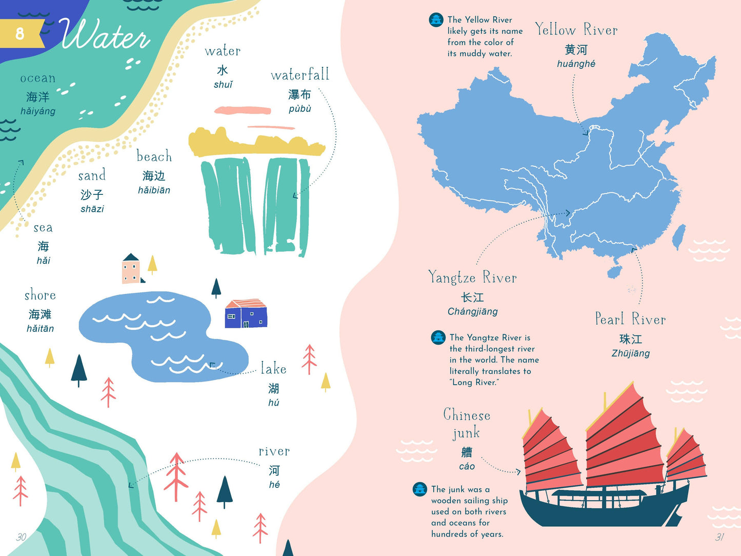 My First Book of Mandarin (Children's Book)