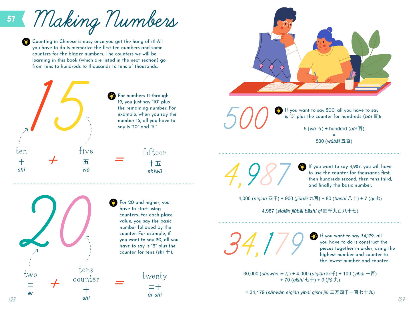 My First Book of Mandarin (Children's Book)