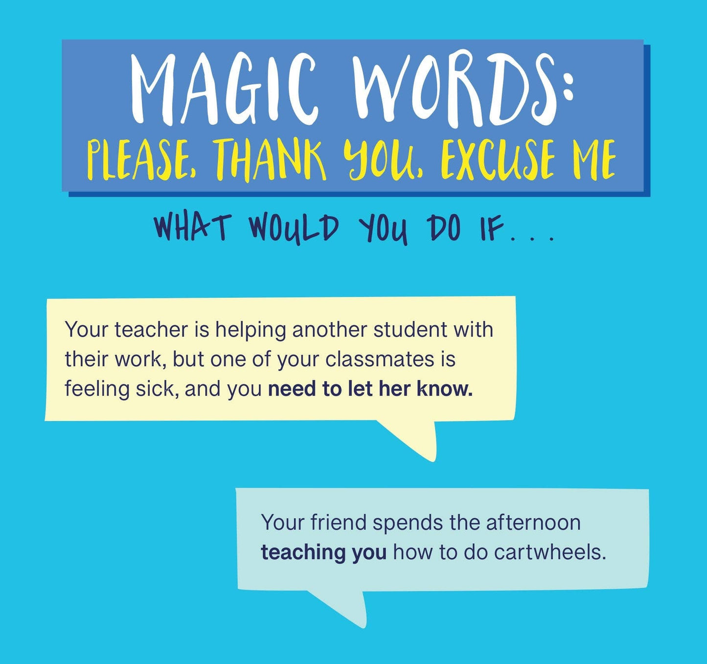 Everyday Manners and Social Skills - A Flip Book For Kids