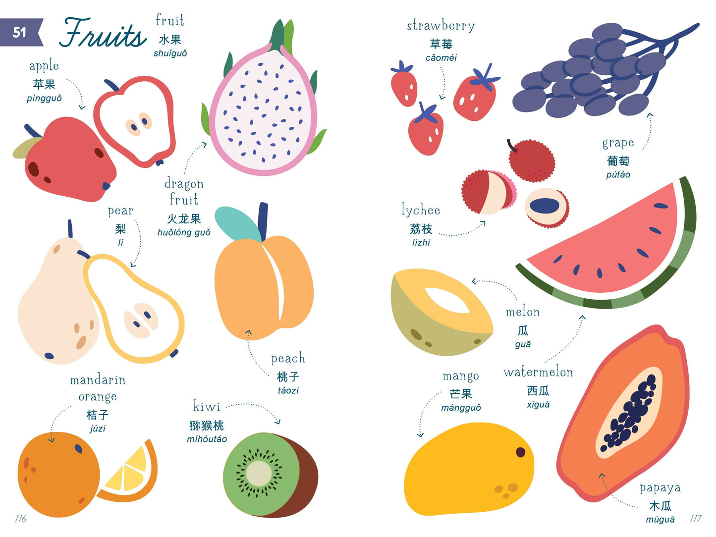 My First Book of Mandarin (Children's Book)