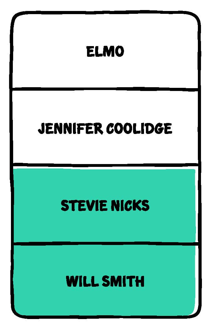 Even More Drawsome People