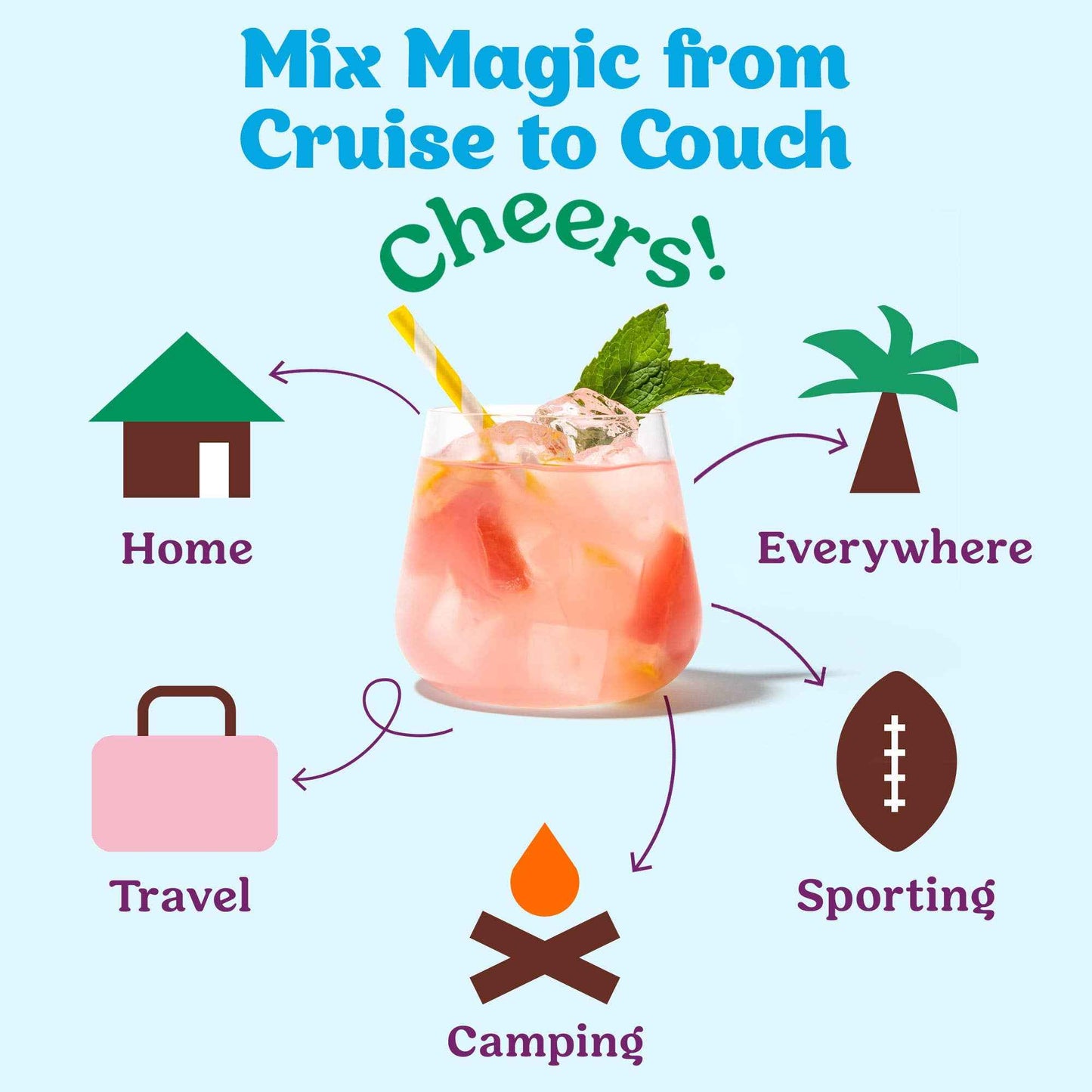 Craftmix - Variety Pack Cocktail Mixers - 12 Servings Multipack