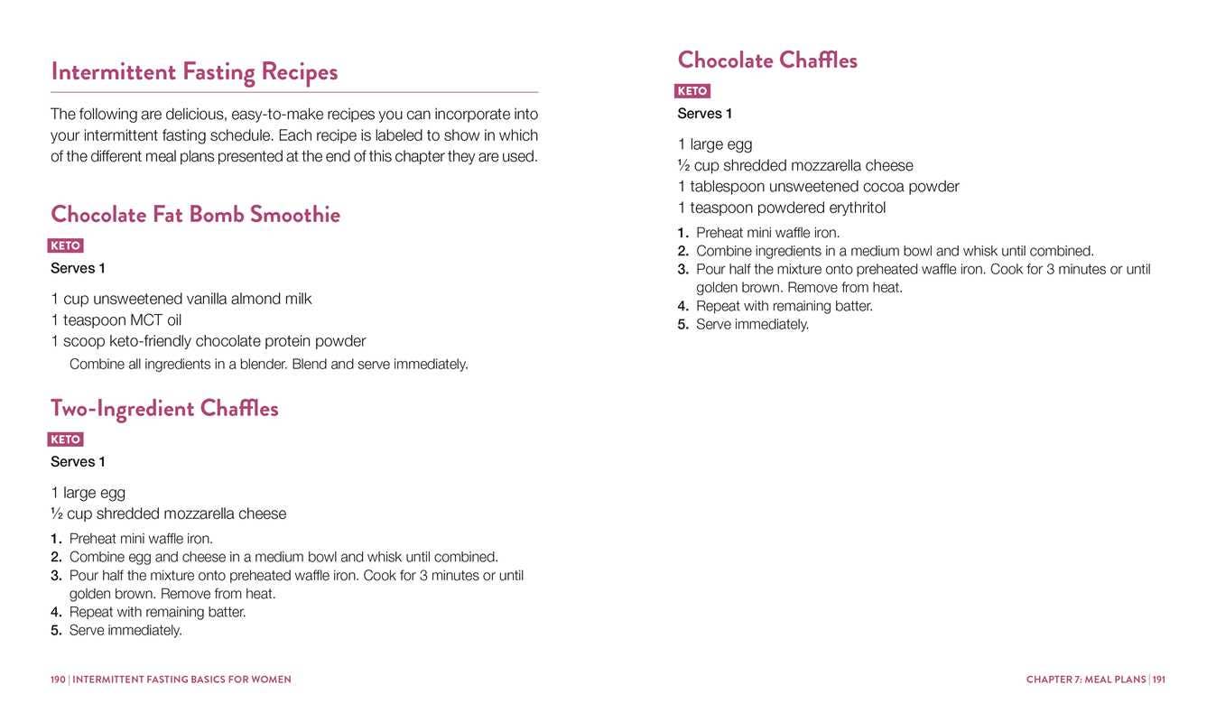 Intermittent Fasting Basics for Women by Lindsay Boyers