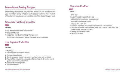 Intermittent Fasting Basics for Women by Lindsay Boyers