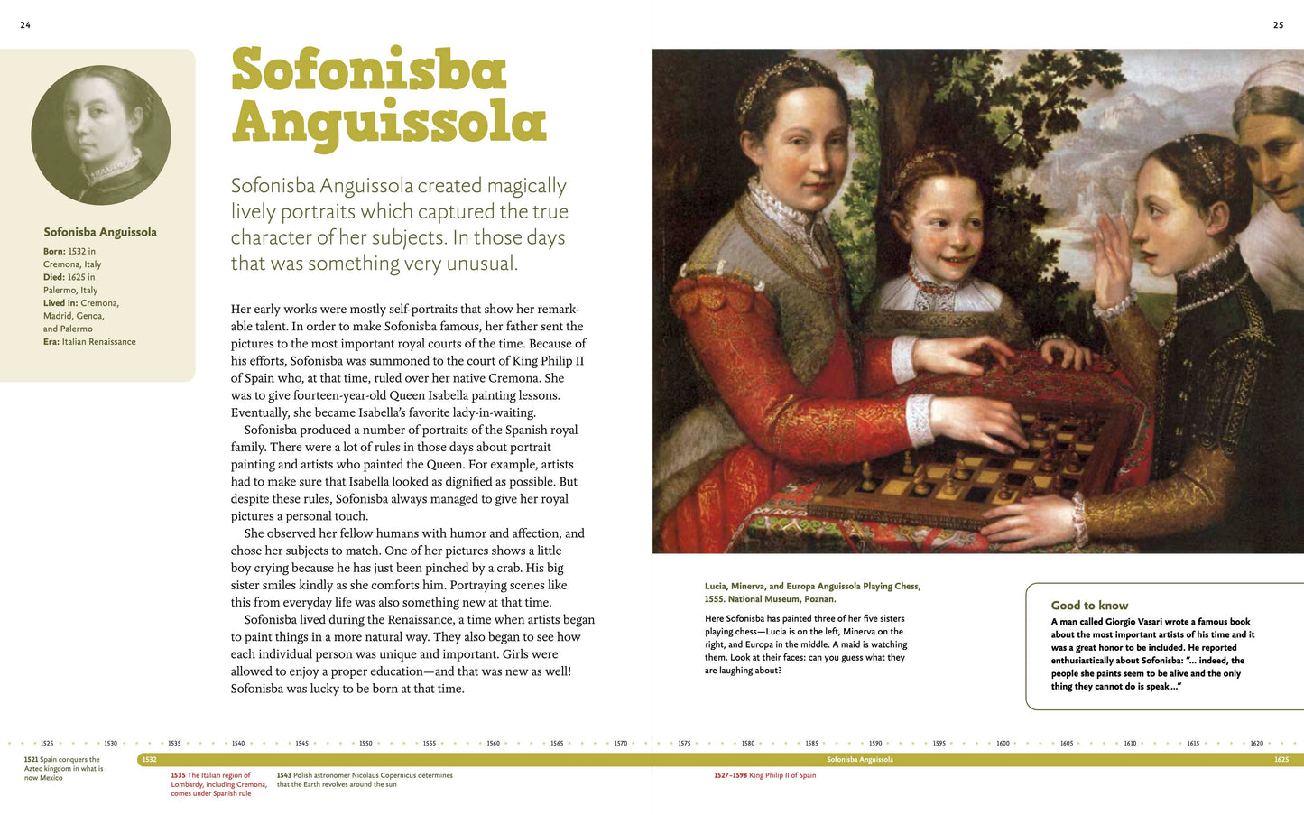 42 Artists Everyone Should Know