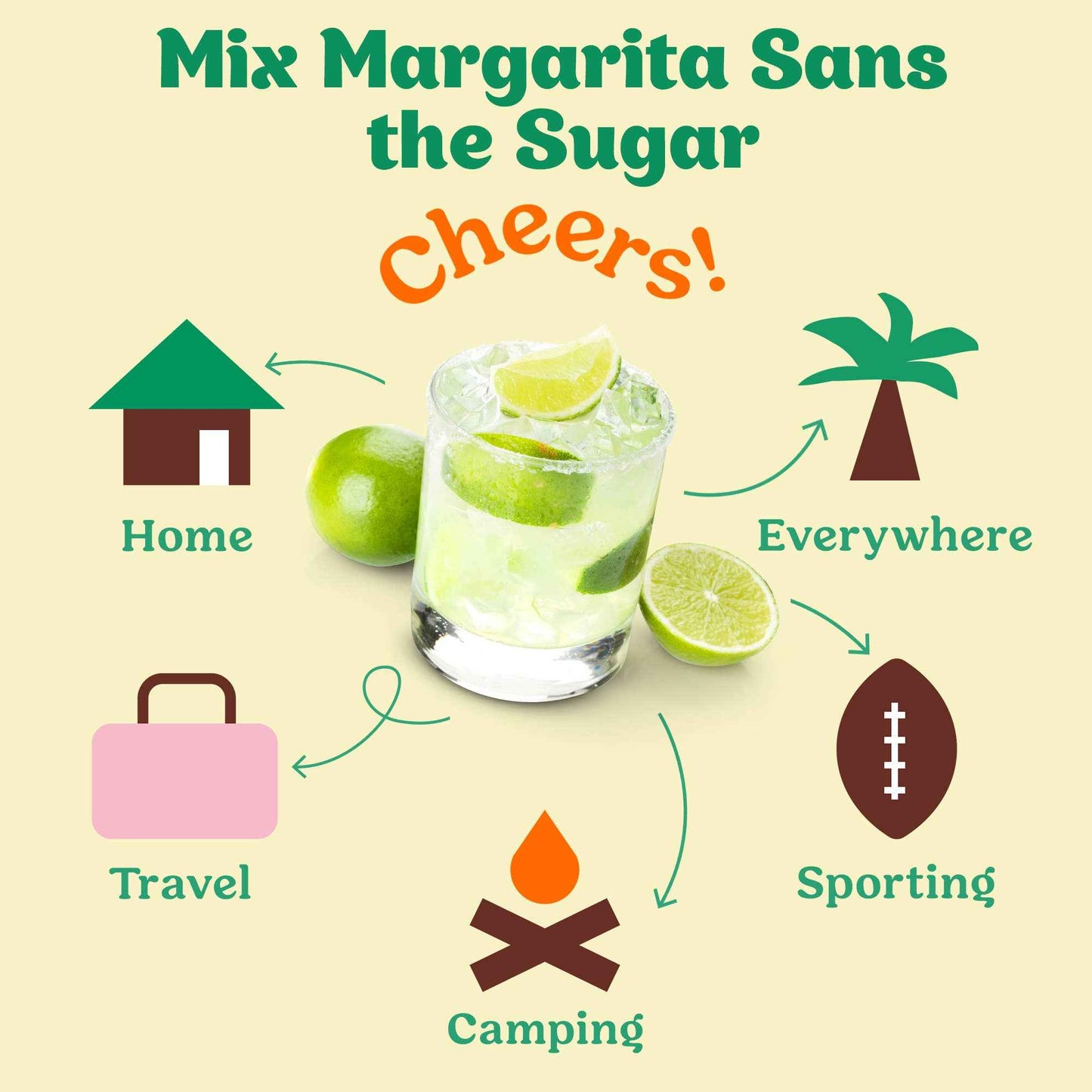 Craftmix - Skinny Margarita Cocktail Mixer - 12 Servings Multipack