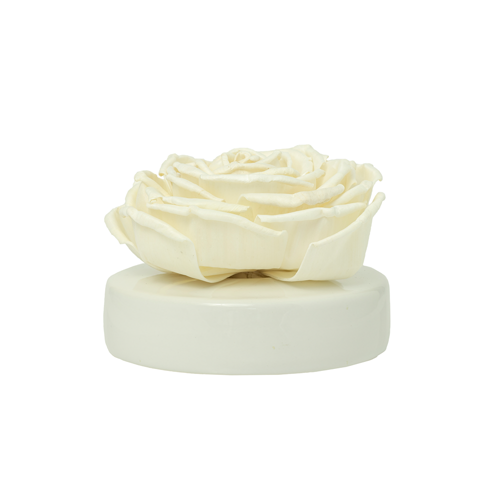 Valentines Day Gifts | Easter Gifts - Rose Floret Replacement
