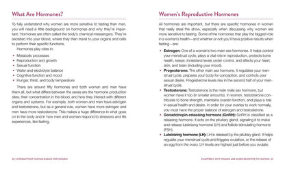 Intermittent Fasting Basics for Women by Lindsay Boyers