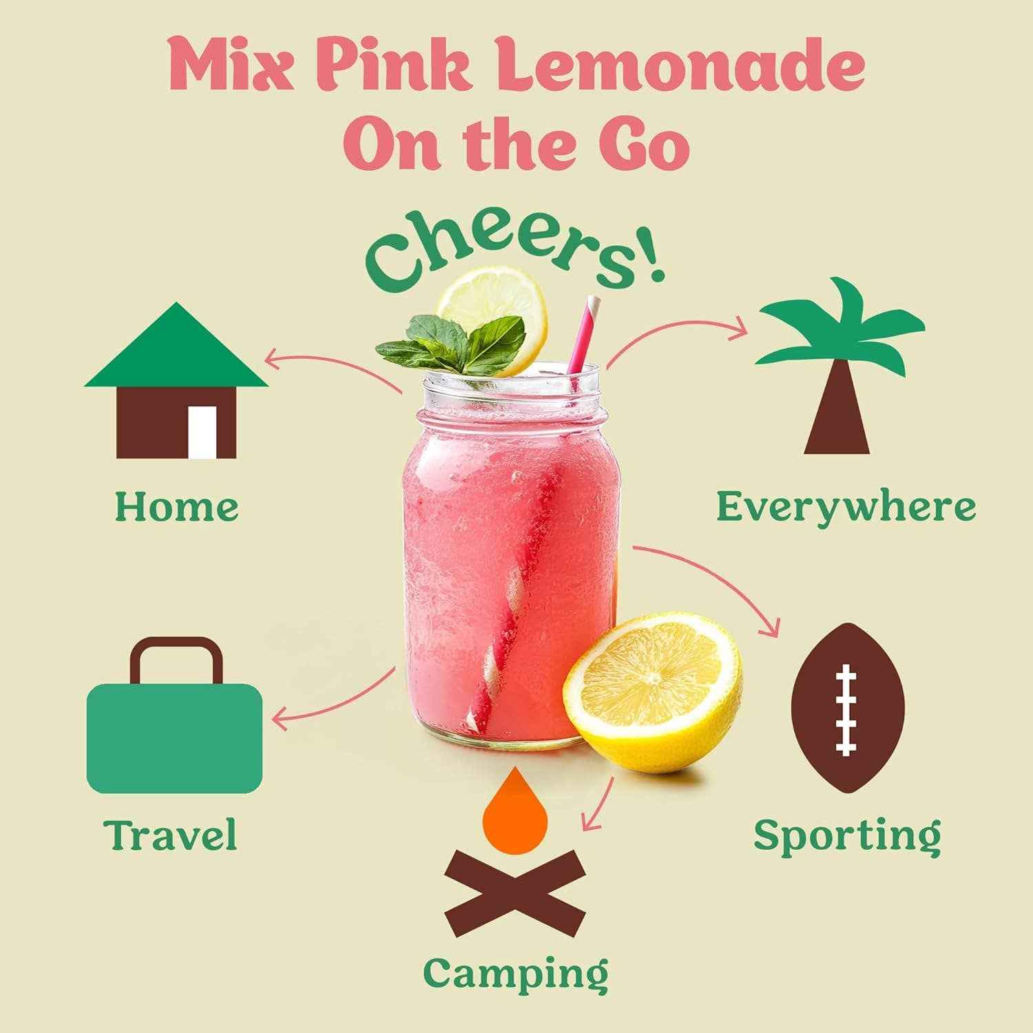 Craftmix - Pink Lemonade Cocktail / Mocktail Mixer - 24ct Caddy