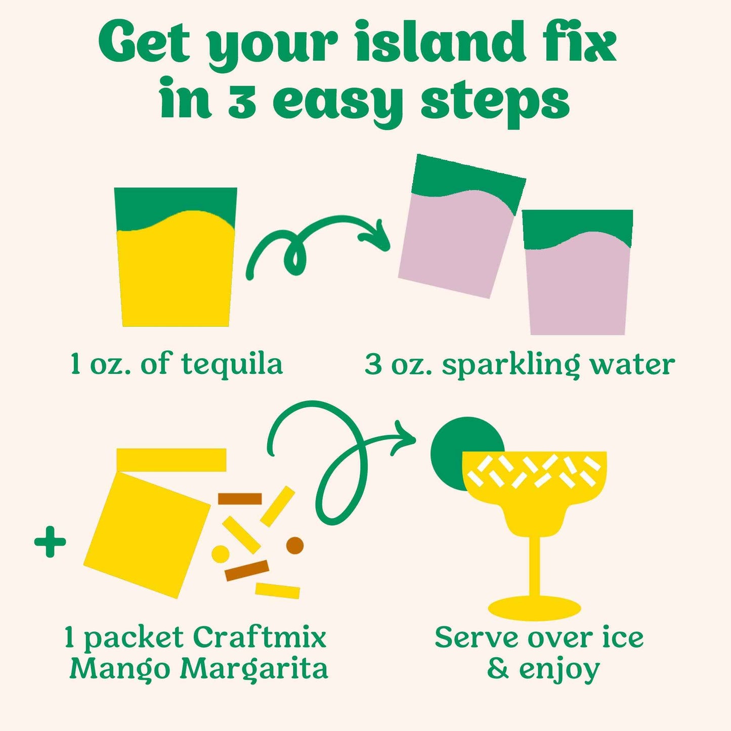 Craftmix - Mango Margarita Cocktail / Mocktail Mixer - 24ct Caddy