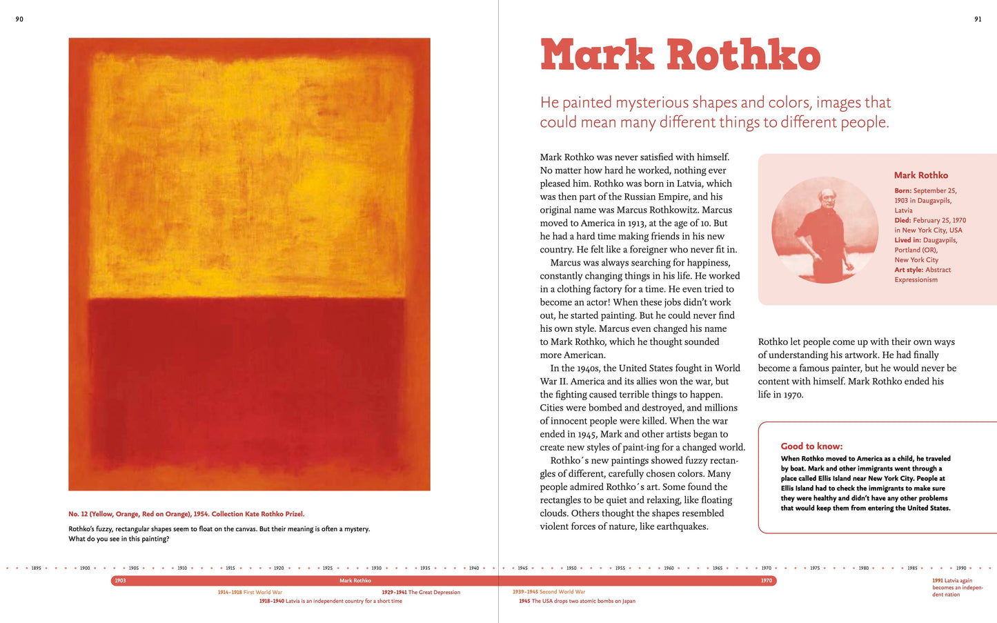 42 Artists Everyone Should Know