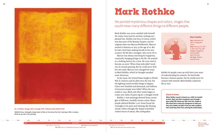 42 Artists Everyone Should Know