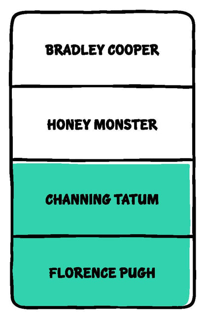 Even More Drawsome People