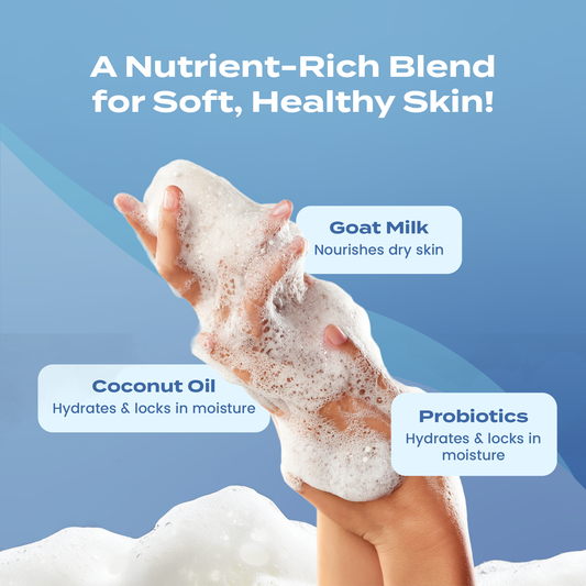 body restore - Goat Milk Soap (Unscented)