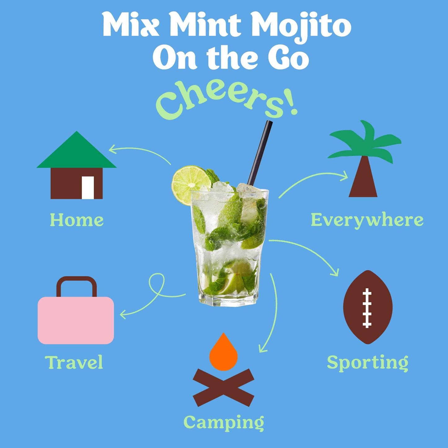 Craftmix - Mint Mojito Cocktail / Mocktail Mixer - 24ct Caddy