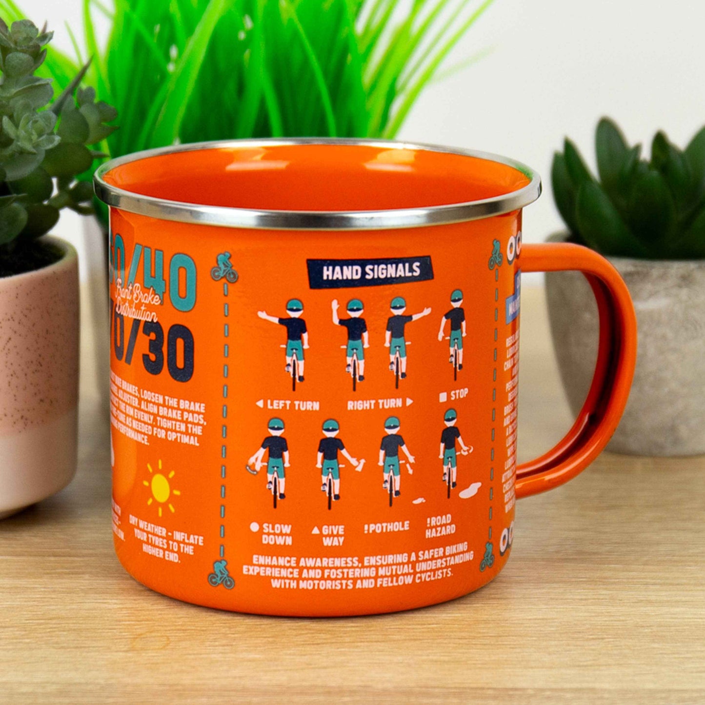 Cycling Guide Mug