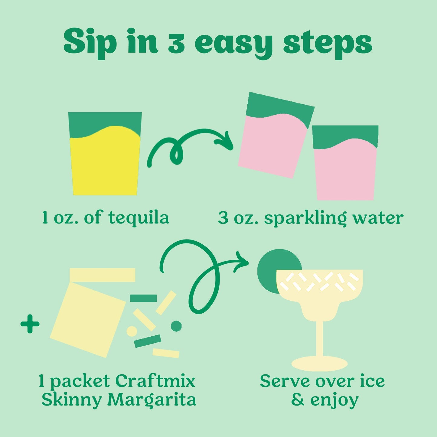 Skinny Margarita Cocktail Mixer 12 Servings Multipack