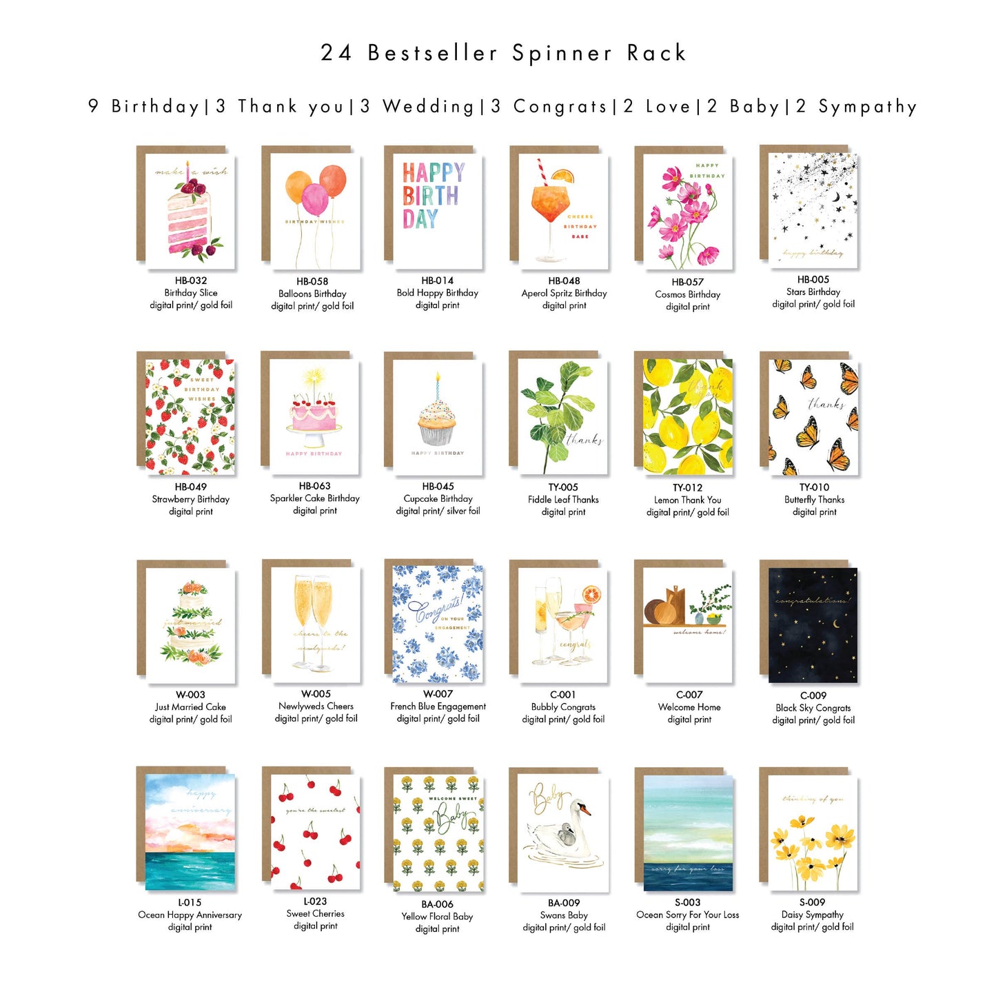 Greeting Card Display Spinner Rack