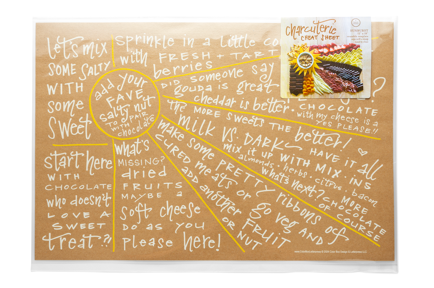 Charcuterie Cheat Sheet | Sunburst