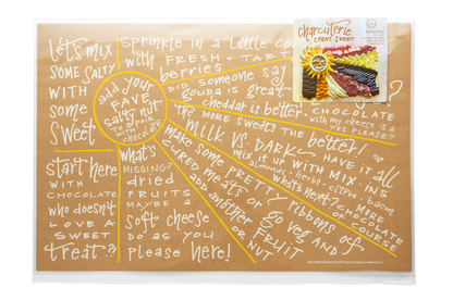 Charcuterie Cheat Sheet | Sunburst