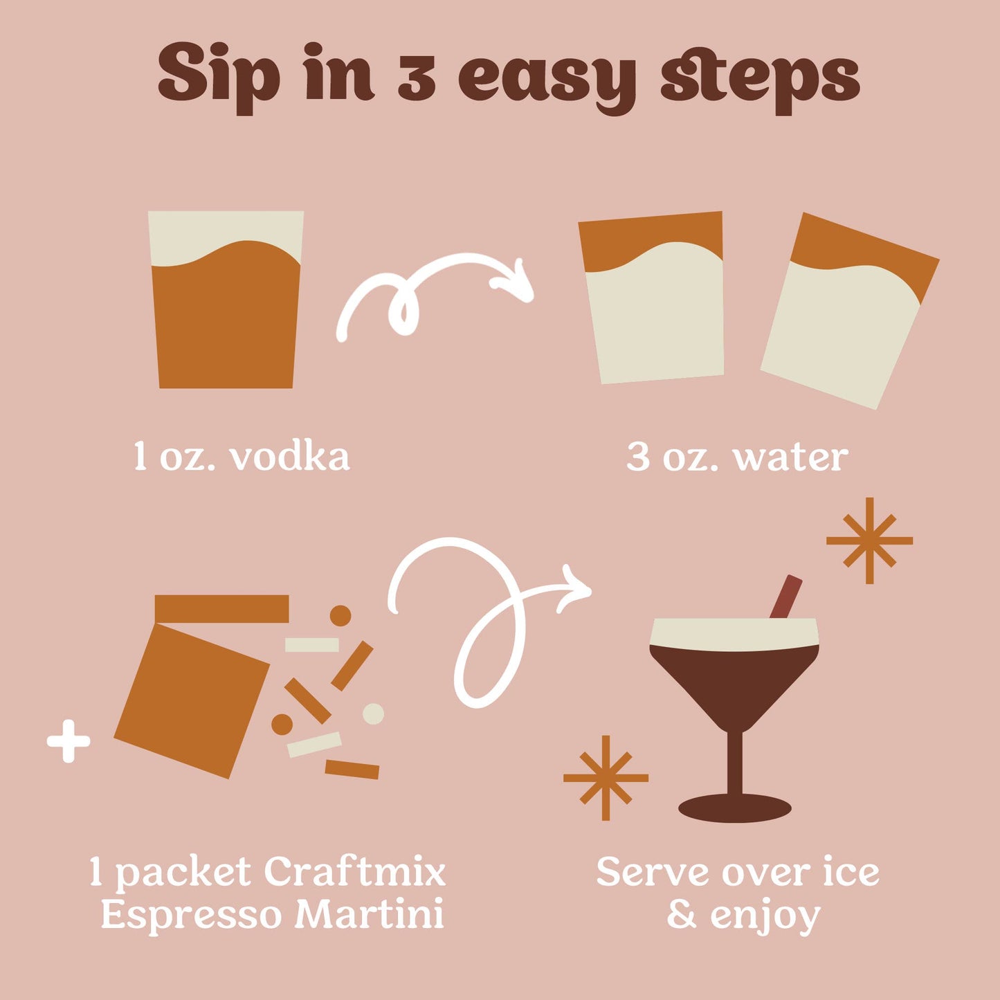 Espresso Martini Cocktail / Mocktail Mixer Sold Separately