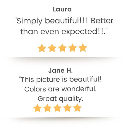 Christian Scripture Canvas Sign Psalm 119 Bible Verse Art