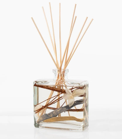 Sample Reed Diffusers