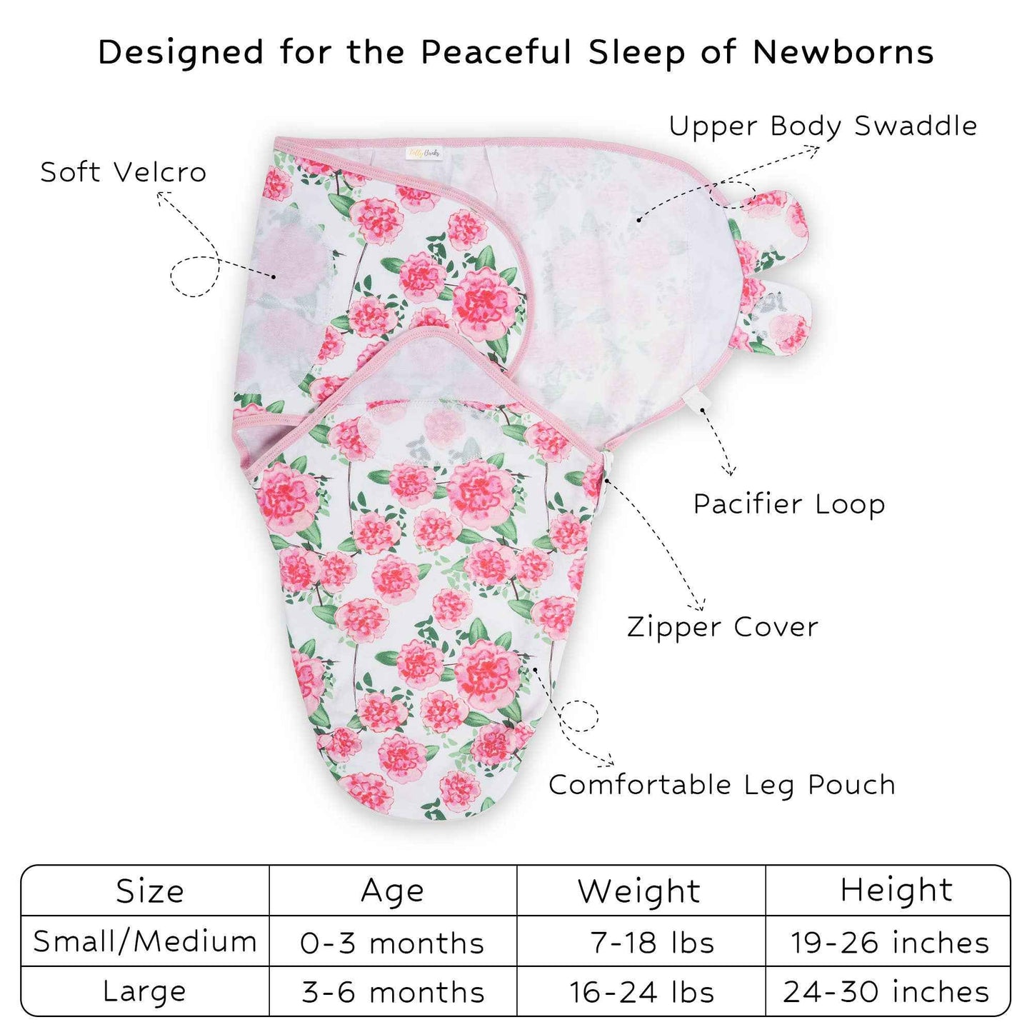 LollyBanks - Live Life In Full Bloom Organic Baby Sleep Swaddle
