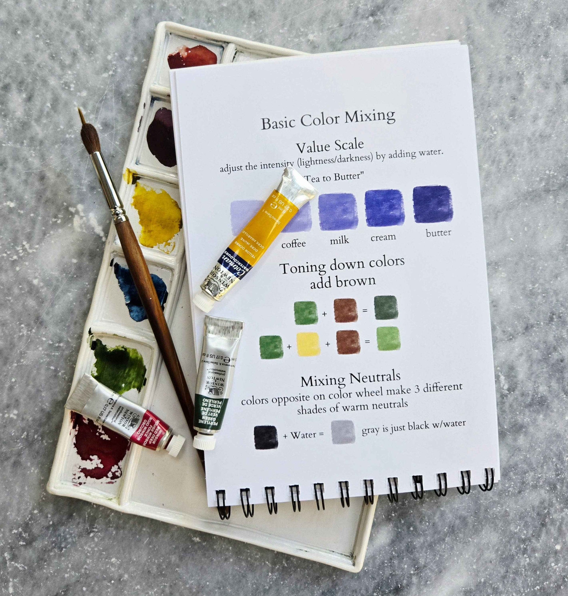 Watercolor Workbook, Spiral Bound, Birth Month Flowers