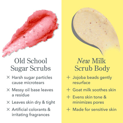 Beekman 1802 - Glacial Mint & Eucalyptus Milk Scrub Exfoliating Body Scrub