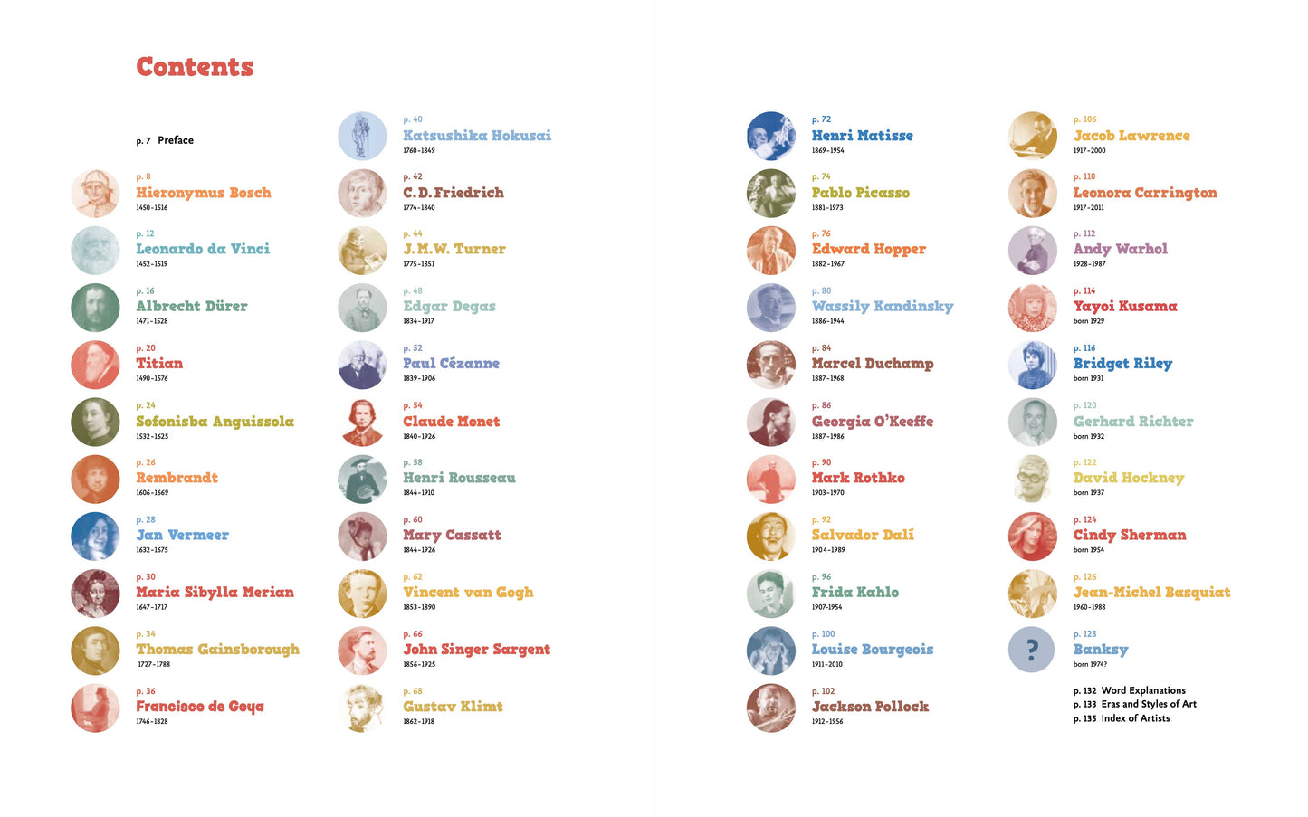 42 Artists Everyone Should Know