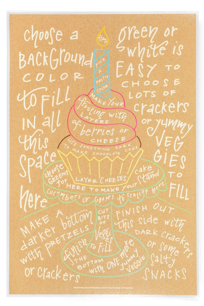 Charcuterie Cheat Sheet | Birthday Cupcake