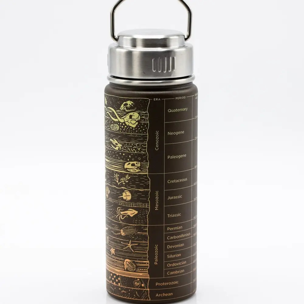 Vacuum Insulated Thermo Flask 18oz-Core Sample