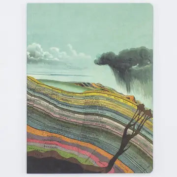 Softcover Notebook-Earth's Geology-Dot Grid