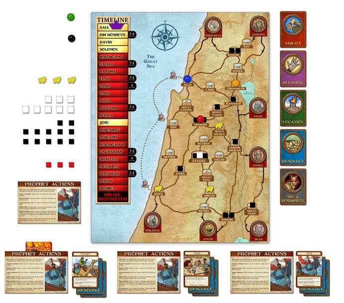 Kings of Israel