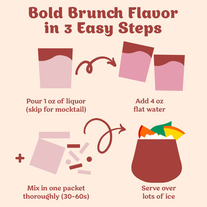 Bloody Mary Cocktail/Mocktail Mixer Sold Separately