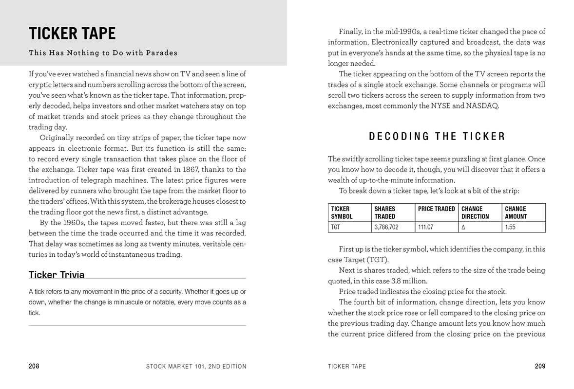 Stock Market 101, 2nd Edition by Michele Cagan