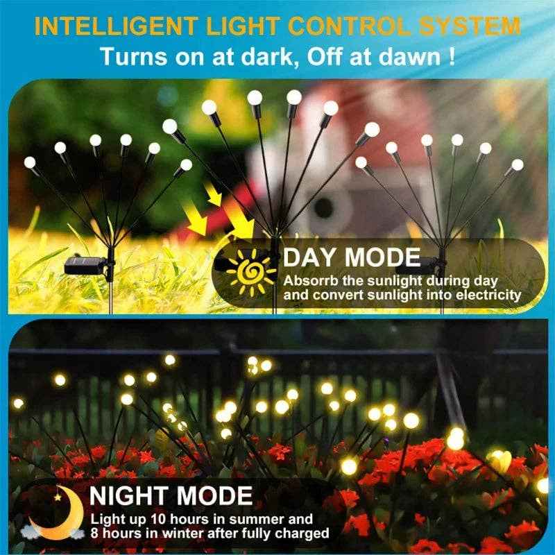 Buddha Ayurveda - Solar Firefly Garden Lights - Lawn Lamps Home Holiday Decor