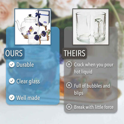 Floral Glass Tea Set with Teapot – 2 Cups