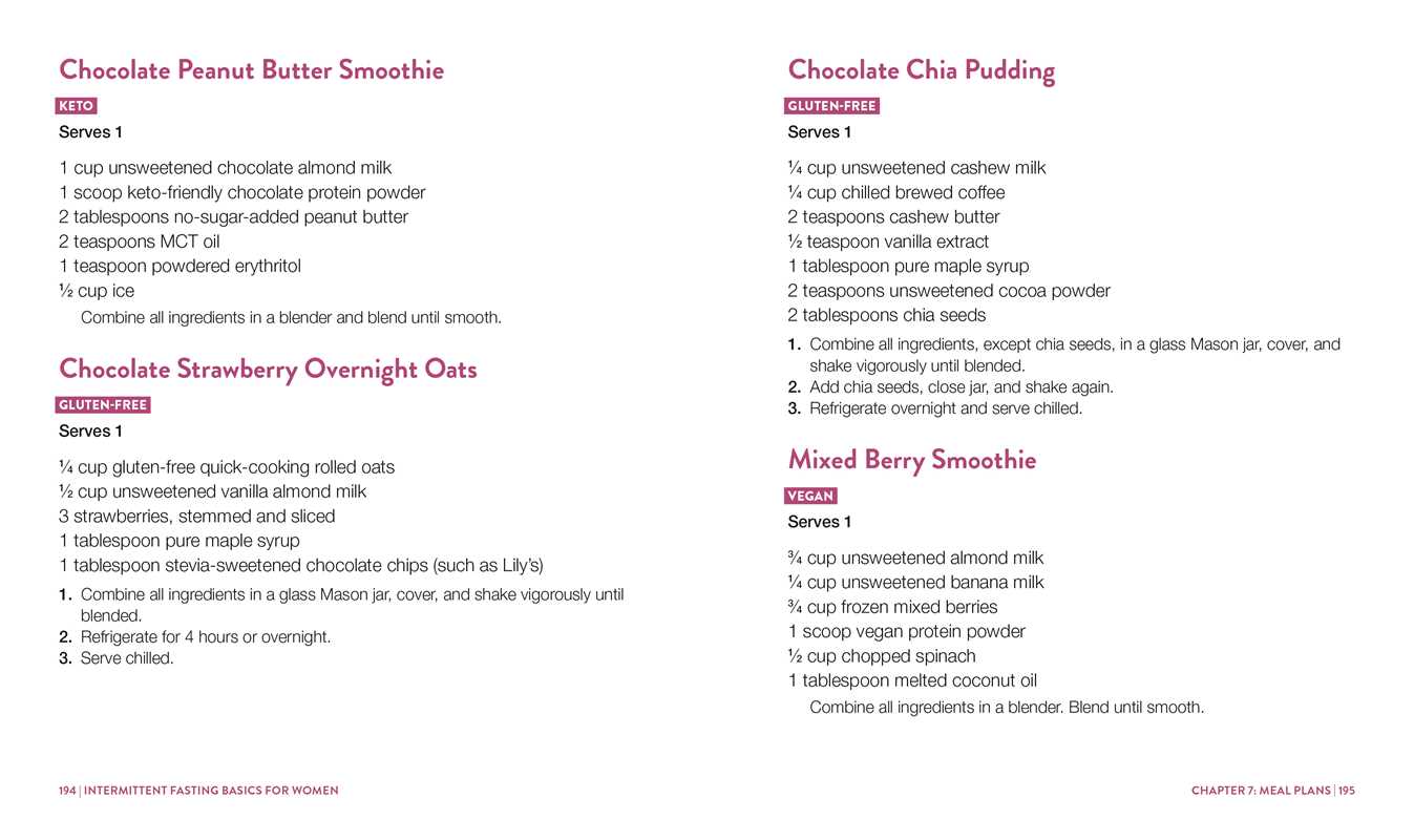 Intermittent Fasting Basics for Women by Lindsay Boyers