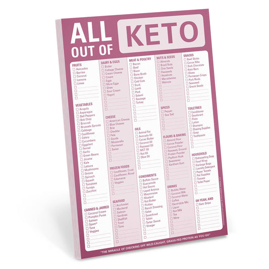 All Out Of Pad® with Magnet (Keto)