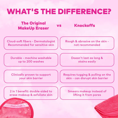 The Original MakeUp Eraser - The Pink Daily MakeUp Eraser