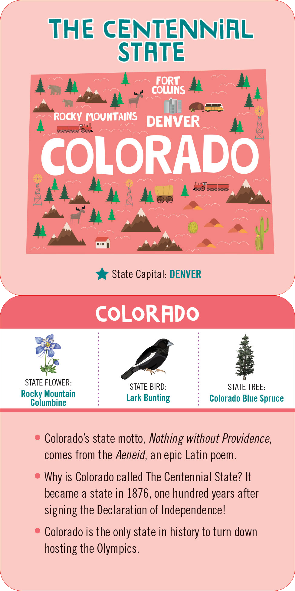 Lunch Box Notes for Kids-USA