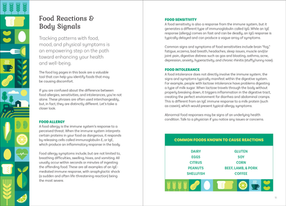 Food & Fitness Logbook