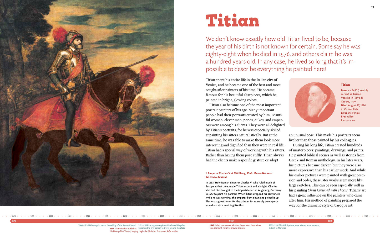 42 Artists Everyone Should Know